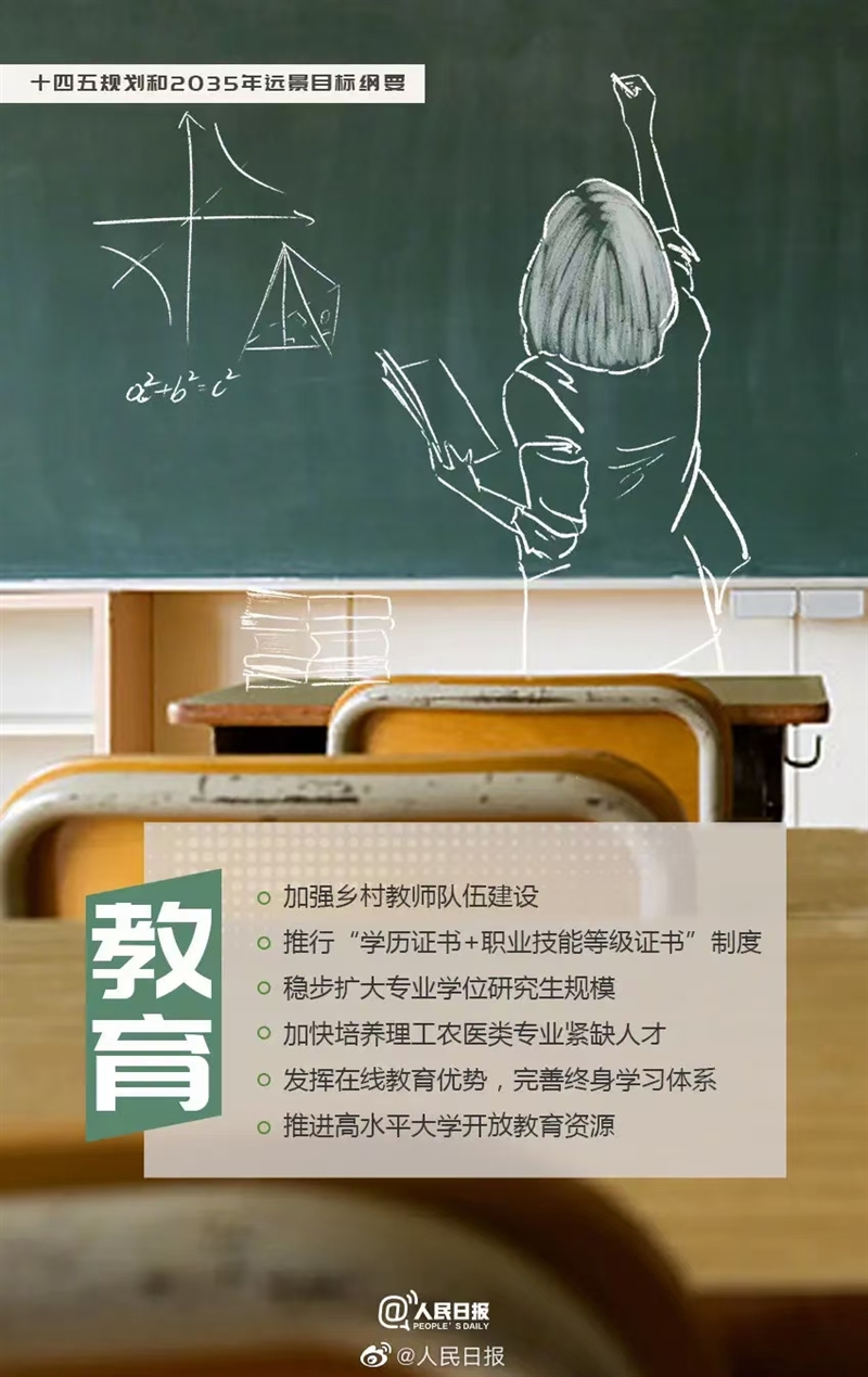 成人学历提升 在职人员理想选择